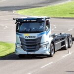 Objectif du projet EMPOWER et enjeux européens EMPOWER_IVECO_Gruber_AIT_3 copie